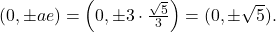 ~(0,\pm ae)=\left(0,\pm 3 \cdot \frac{\sqrt{5}}{3}\right)=(0,\pm \sqrt{5}).